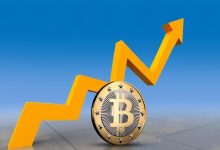BITCOIN Price Prediction 2018